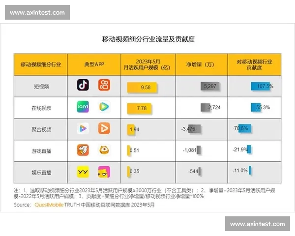 基于多维体育赛事数据分析的竞技表现评估与趋势洞察研究框架与应用
