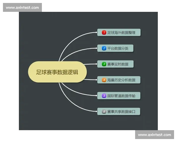 体育竞赛规则框架下战术演变与胜负机制的互动逻辑研究分析路径