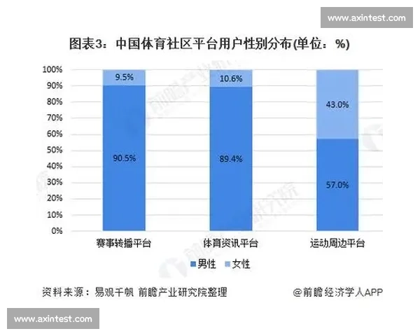体育赛事科普内容的流量表现及其稳定性分析与影响因素探讨 体育赛事科普内容的流量表现及其稳定性分析与影响因素探讨