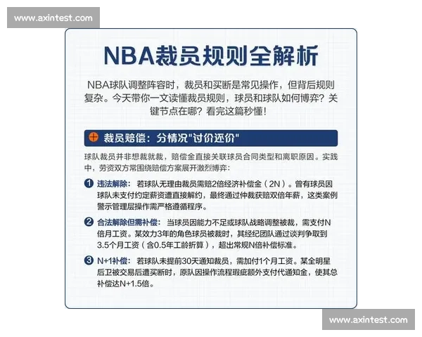 看懂NBA比赛你必须掌握的核心规则与观赛要点全指南详解基础
