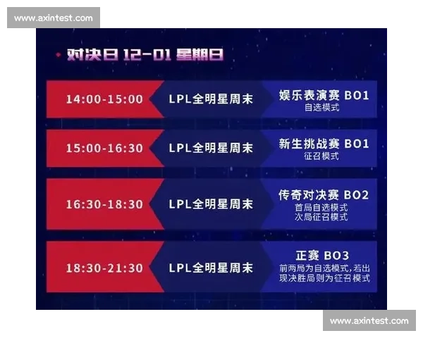聚焦足球比赛赛程解析全年赛事时间与看点安排精彩对决趋势展望