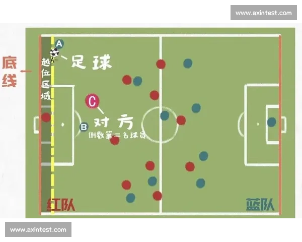从实战视角全面解读足球比赛越位规则与判罚逻辑关键情形新手也懂