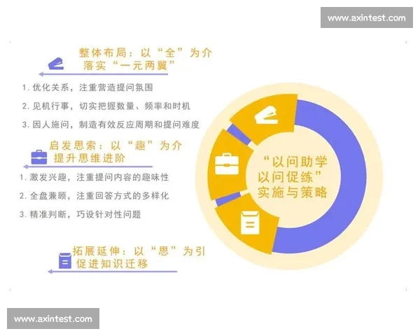 制度创新视角下的体育比赛规则与公平竞争保障机制优化路径研究