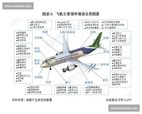 全球橄榄球联赛发展格局与竞技魅力全景解析趋势与未来展望探索论 全球橄榄球联赛发展格局与竞技魅力全景解析趋势与未来展望探索论
