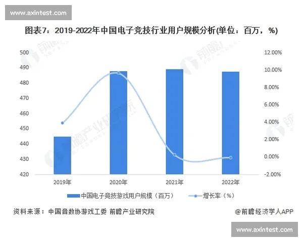从奥运会整体赛事到单项竞技项目的组织结构与竞赛差异解析比较 从奥运会整体赛事到单项竞技项目的组织结构与竞赛差异解析比较