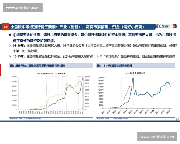 基于实时数据的体育赛事临场分析与胜负走势研判新视角方法论探讨 - 副本 (3)