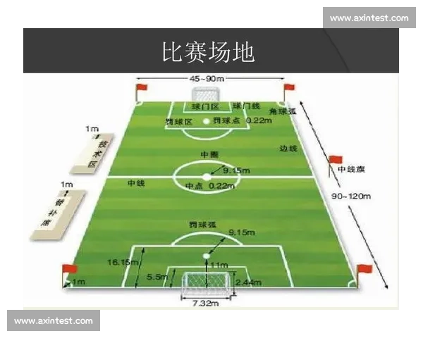 全面解析足球比赛裁判职责与执法规范实践要点及核心能力提升策略 - 副本 (2) - 副本