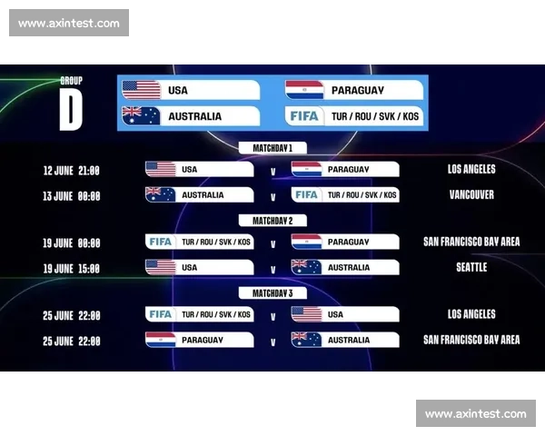 篮球世界杯赛制全解析：从分组对战到晋级流程一文读懂 - 副本 (3)