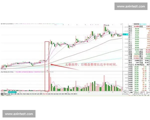 聚焦赛场关键数据解析胜负走势与战术博弈全景透视深度报告分析专栏 - 副本 聚焦赛场关键数据解析胜负走势与战术博弈全景透视深度报告分析专栏 - 副本