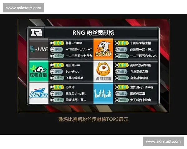 足球比赛多平台观看全攻略与实时互动观赛体验指南解析与选择技巧分享 - 副本 (3) - 副本 - 副本 足球比赛多平台观看全攻略与实时互动观赛体验指南解析与选择技巧分享 - 副本 (3) - 副本 - 副本