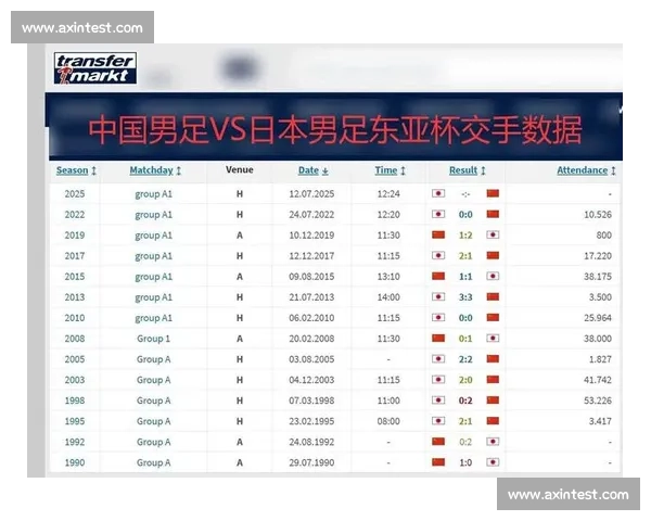 足球比赛在线观看免费高清直播平台推荐与赛事资讯大全实时比分分析 - 副本 (5) - 副本 足球比赛在线观看免费高清直播平台推荐与赛事资讯大全实时比分分析 - 副本 (5) - 副本