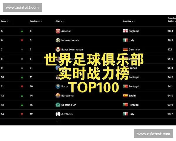 足球比赛无插件高清流畅在线观看全平台实时精彩呈现赛事覆盖广泛 - 副本 (4) 足球比赛无插件高清流畅在线观看全平台实时精彩呈现赛事覆盖广泛 - 副本 (4)