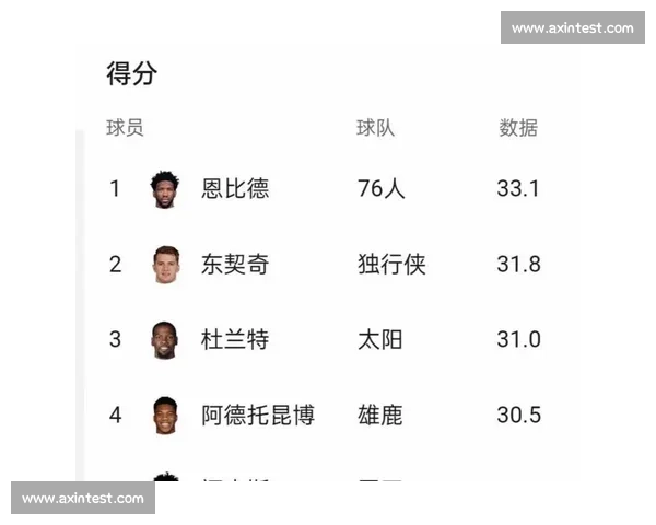 2026年NBA赛程全面解析 各队对决时间表一览