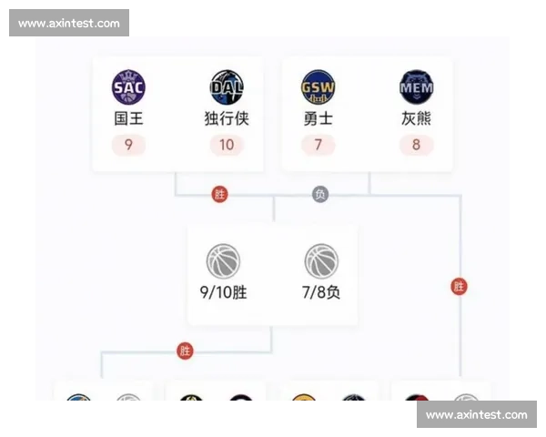 篮球赛事积分榜更新 激烈竞争中谁能脱颖而出 争夺季后赛席位进入白热化阶段 - 副本 篮球赛事积分榜更新 激烈竞争中谁能脱颖而出 争夺季后赛席位进入白热化阶段 - 副本