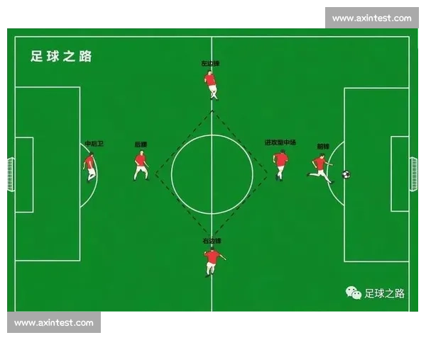 足球比赛术语解析：深入理解比赛中的常见术语与战术运用 - 副本