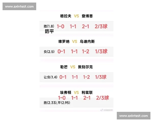 实时掌握全球足球赛事比分和赛况最新动态信息